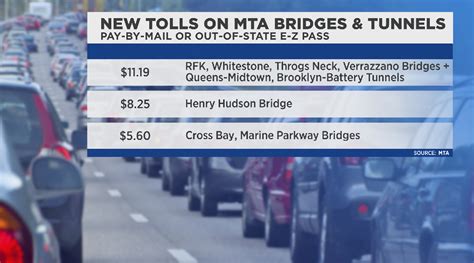 bridges and tunnels pay toll